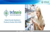 Global Female Depilatory Products Market 2016 to 2020