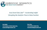 Accelerating Insight with High Octane Graph Fueled Data