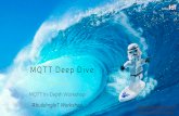 MQTT Deep Dive Workshop [GERMAN]