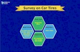 Survey on car tires