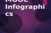 Mooc infographics-gamification-infographics