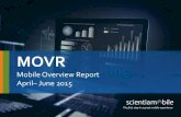 Scientia mobile — MOVR 2015_q2