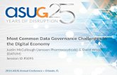 Most Common Data Governance Challenges in the Digital Economy