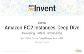 (CMP402) Amazon EC2 Instances Deep Dive
