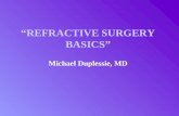 Refractive surgery basics, LASIK