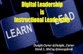 Digital leadership is instructional leadership 2016.pptx