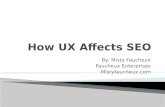 How UX Affects SEO