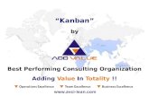 How does Kanban work? - ADDVALUE - Nilesh Arora