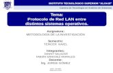 Protocolo de Red LAN entre distintos sistemas operativos. (DANNY SALAZAR ;FABIAN SANCHEZ)