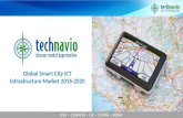 Global Smart City ICT Infrastructure Market 2016-2020