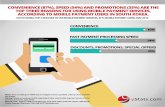 Infographic: Asia-Pacific Online Payment Methods: First Half 2016