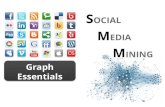 Social Media Mining - Chapter 2 (Graph Essentials)