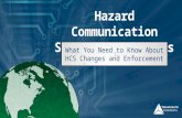 Hazard Communication Standard Revisions