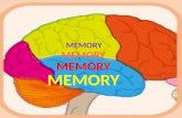how to memorize,memory technique,logic remembering