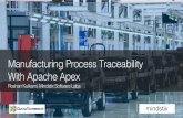 ABDW17-Lightning Talks track-Manufacturing Process Traceability with Apache Apex