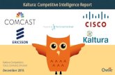 Kaltura, Cisco, Comcast,Ericsson | Company Showdown