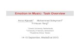 MediaEval 2015 - Emotion in Music: Task Overview