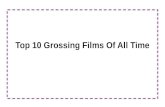 Top 10 Grossing Films of All Time