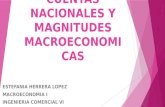 Cuentas nacionales y_magnitudes_macroeconomicas_