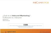¿Qué es el Inbound Marketing? Outbound vs Inbound