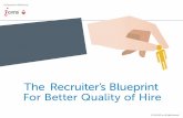 Blueprint Better Quality of Hire