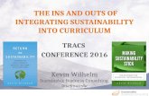 Incorporating Sustainability into Curriculum: How to engage faculty, and meet Accreditation requirements
