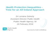 Health Protection Inequalities - Time for an All Ireland Approach