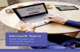 Microsoft Teams: Alle Funktionen im Überblick