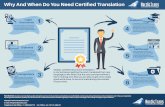 Why And When Do You Need Certified Translation