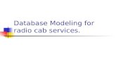 Database Modeling  presentation