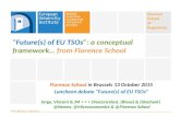 Future(s) of EU TSOs