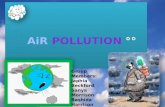 Air pollution power point