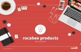 rocabee white label igaming products betting and casino games