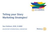 Telling your marketing stories