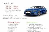 Audi A3 Prices, Mileage, Reviews and Images at Ecardlr