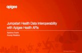 Jump-Start Health Data Interoperability with Apigee Health APIx