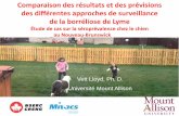 Français: Dr. Vett Lloyd