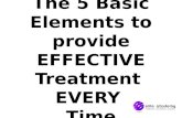 The 5 Elements For Effective Treatment