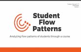 StudentFlowPatterns.com - Analyzing flow patterns of students through a course