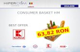 Consumer basket HM June 2016