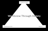Worldview through history