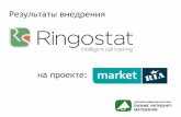 Результаты внедрения Ringostat intelligent Call Tracking на проекте market.ria.com