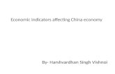 China Economy presentation