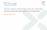 2015 Talent Shortage Survey Results - Switzerland