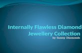 Internally Flawless Diamond Jewellery Collection by Brass Jewelry exporters India
