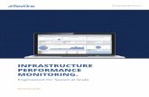 [Brochure] SevOne Infrastructure Performance Monitoring