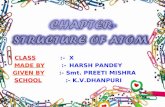 4structure of atom BY HARSH