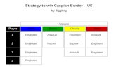 Bf3 strategies   kharg