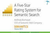 Andreas Blumauer: A Five-Star Rating System for Semantic Search
