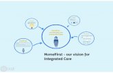HomeFirst - our vision for integrated care